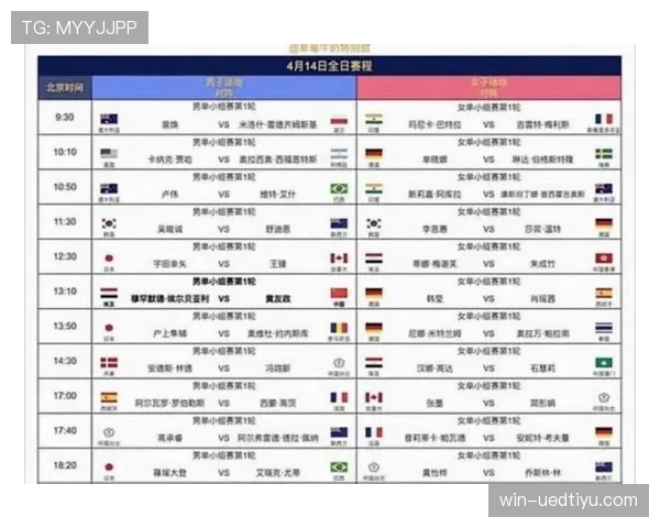 2026世界杯48队赛制规则详解：小组赛晋级与淘汰赛如何产生32强
