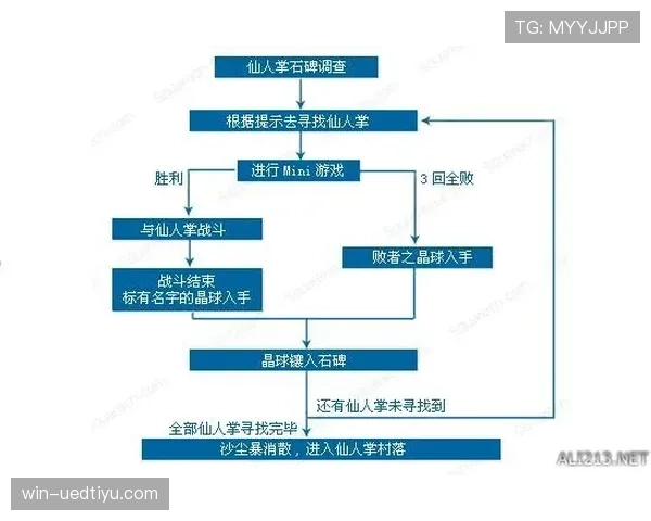 比赛暂停规则详解：裁判判罚条件与比赛恢复流程解析