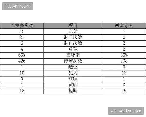 禁区规则详解：判罚关键条件与裁判执行标准解析