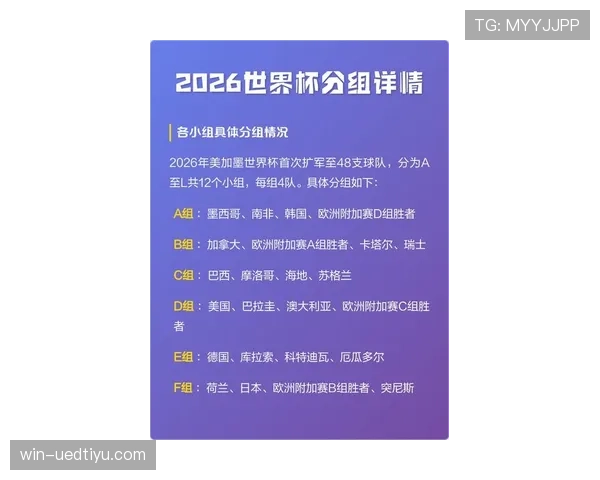 2026世界杯名帅对决可能改变出线格局吗